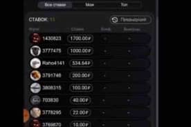 Игра Aviator Игра Aviator